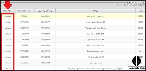 تاریخ اعلام نتایج آزمون فنی و حرفه ای آرایشگری 1404